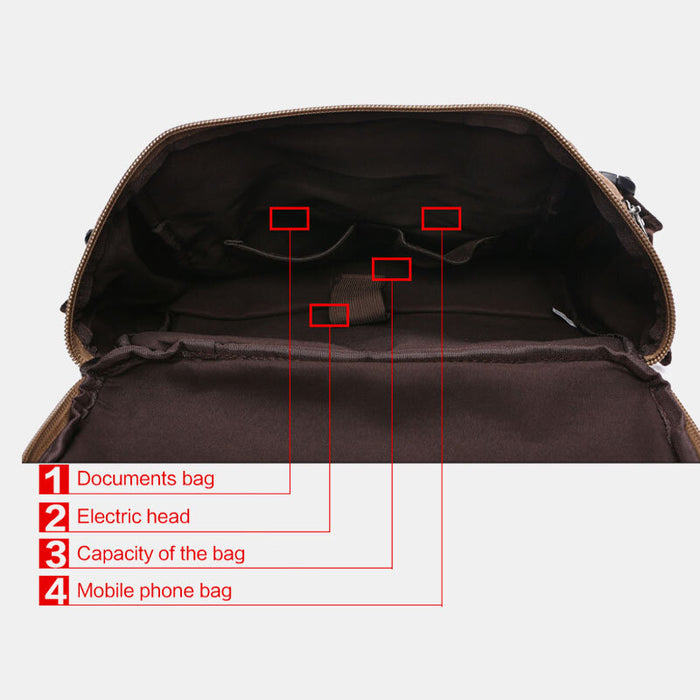 Large Canvas Travel Backpack Vintage Duffle Bag
