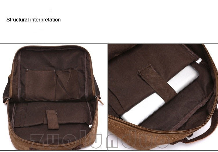 Vintage Style Canvas Travel Laptop Backpack