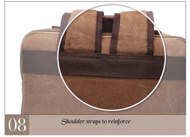 Vintage Canvas Backpack Men Laptop Travel Bag