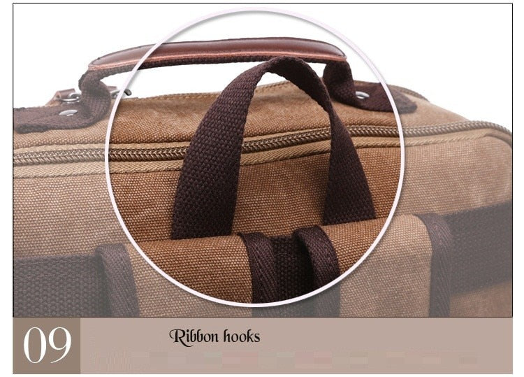 Vintage Canvas Backpack Men Laptop Travel Bag