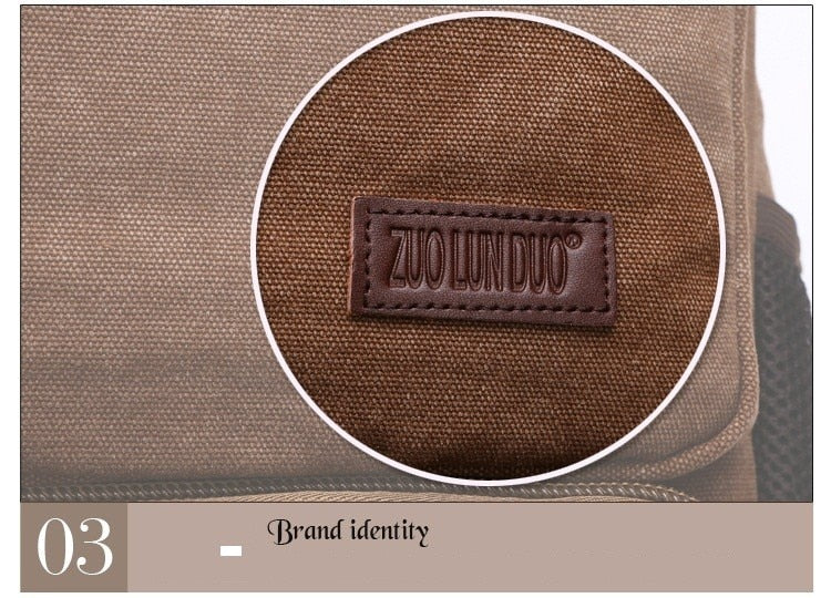 Vintage Canvas Backpack Men Laptop Travel Bag