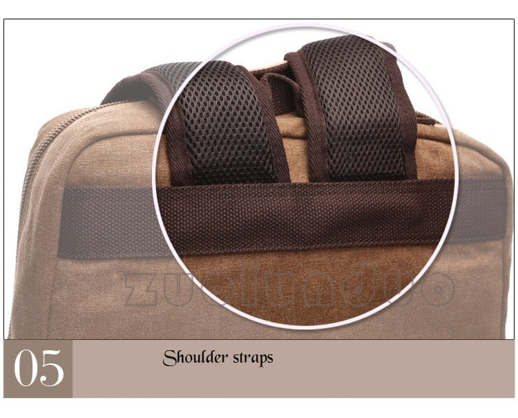 Vintage Style Canvas Travel Laptop Backpack