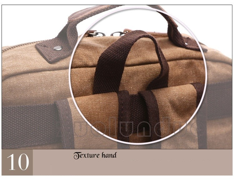 Vintage Style Canvas Travel Laptop Backpack