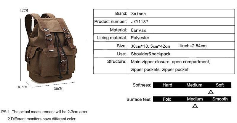 Vintage Canvas Camping Backpack Rucksack