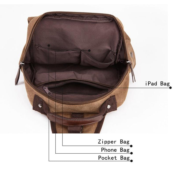 Vintage Canvas Shoulder Sling Bag Backpack