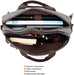 Convertible Laptop Backpack Briefcase Shouder Bag